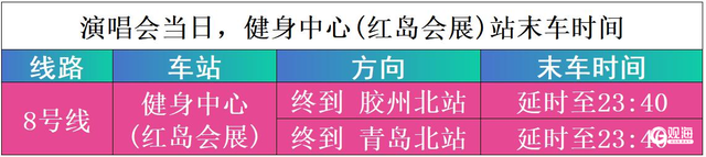 去看汪苏泷演唱会怎么走？青岛地铁这份出行攻略请收藏！