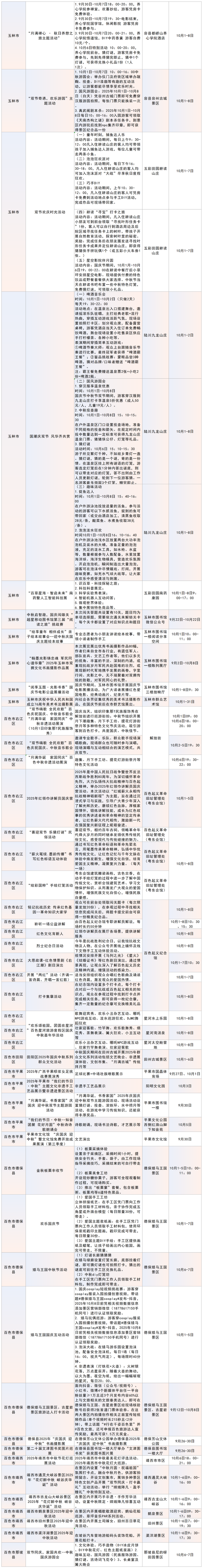 500余项！2025年“国庆中秋”期间广西重点文旅活动一览表发布