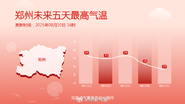 河南黄河以南大部地区旱情基本解除