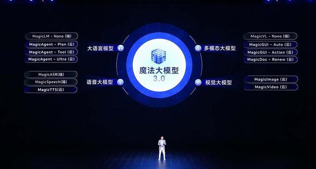 AI手机到底该往哪走？荣耀先苹果一步找到新解