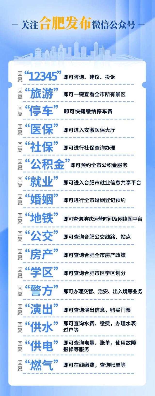 在合肥，“公园+”了啥？