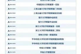 复旦版中国医院排行榜发布，神州医疗与90%A++++医院开展合作图片