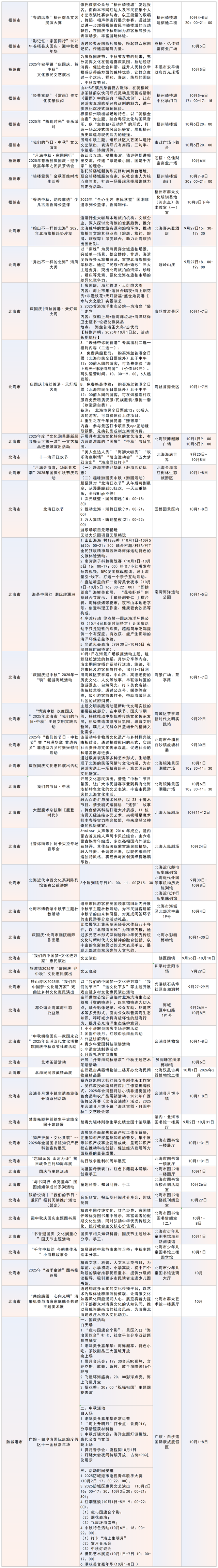 500余项！2025年“国庆中秋”期间广西重点文旅活动一览表发布