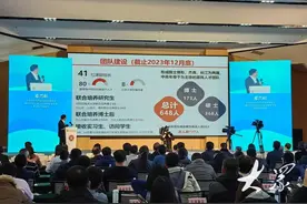 农企快来找宝！北大农研院推出10项待转化成果图片