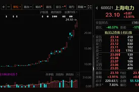 600021，终止并购！苹果重大发布，“史上最薄”iPhone亮相，资金加仓的概念股出炉图片