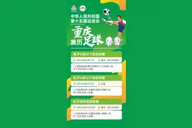 重庆龙兴足球场，踢球了！图片