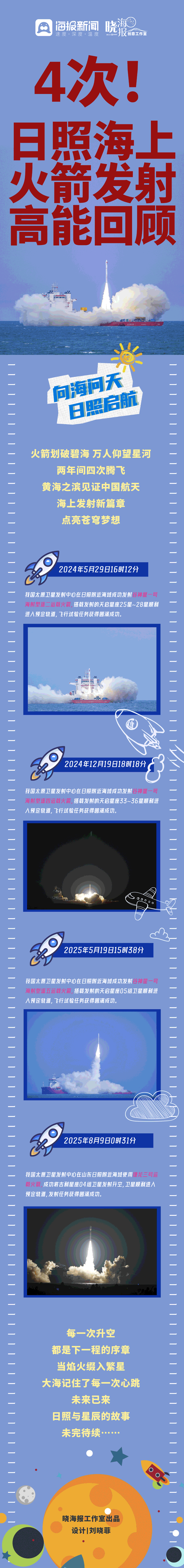 时间线丨四度向海“问天”！来日照，逐梦星辰大海！