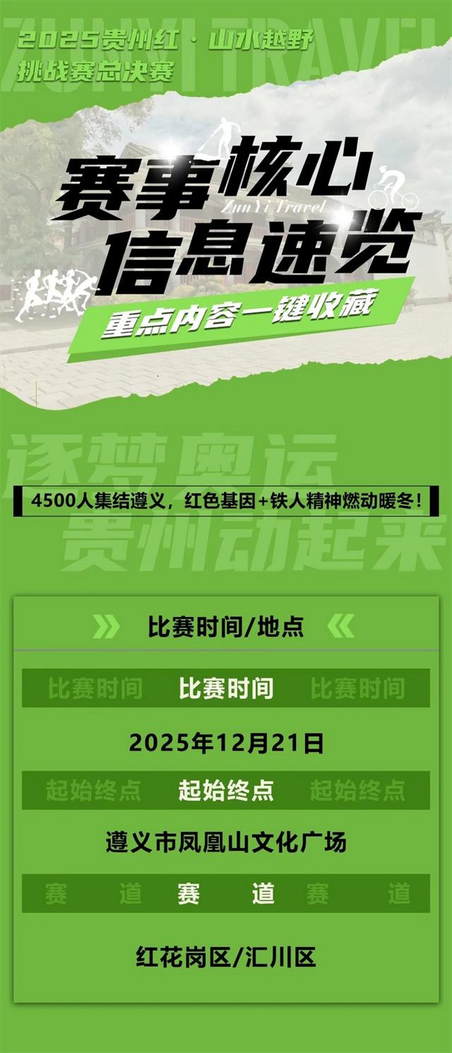 跟着赛事游遵义|12月21日贵州红越野总决赛开跑燃动暖冬