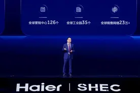 海尔智家展示创世界一流企业新成果图片