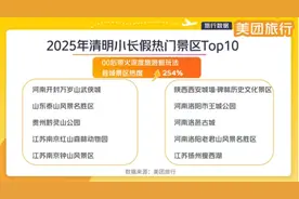 郑州、洛阳上榜全国Top10旅游目的地城市图片