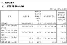 国金证券迎新任首席经济学家，原天风证券宏观首席宋雪涛加盟图片