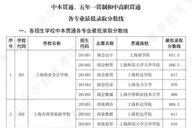 沪2024年中职校自主招生中本贯通、五年一贯制和中高职贯通各专业最低录取分数线公布→图片