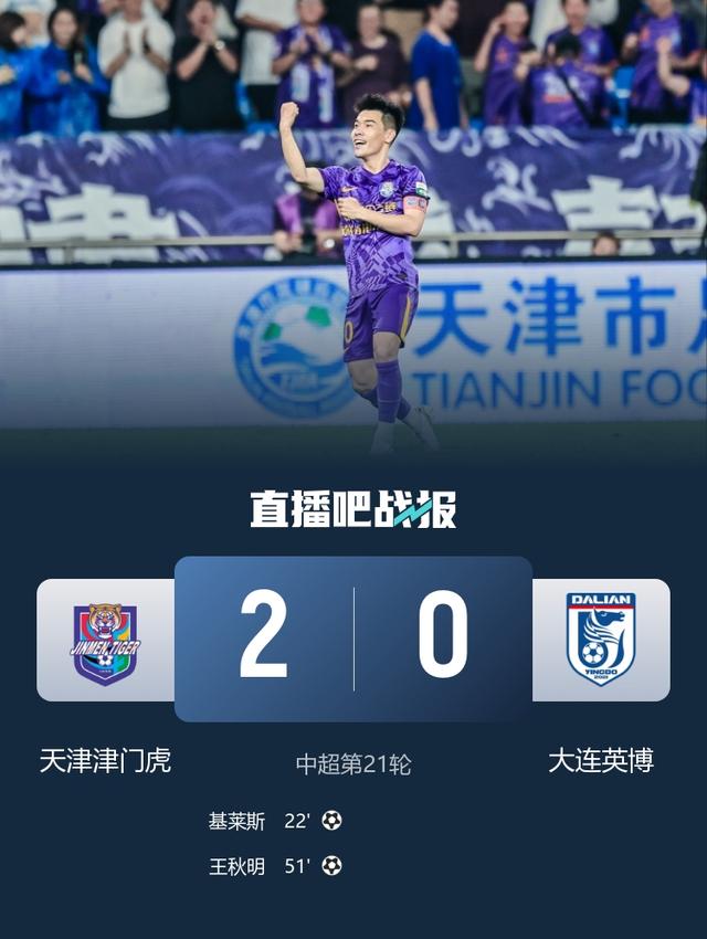 津门虎2-0大连英博