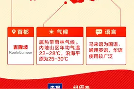 中马正式签署互免签证协定 马来西亚可这么玩图片