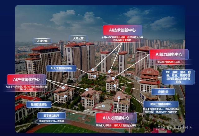 贵阳贵安图灵小镇基础智算中心已建成，预计今年12月投用