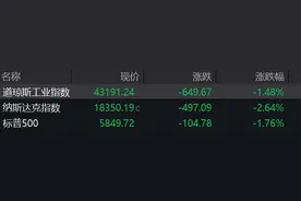 盘前必读丨深圳发布具身智能机器人行动计划；比亚迪股份拟配售新H股筹资435亿港元图片