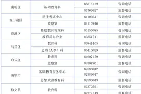 6月11日开始网上登记！贵阳2024年义务教育招生政策公布图片
