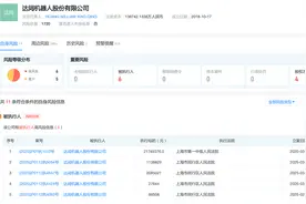 独角兽企业达闼机器人陷停摆危机：3月刚签新合作总部就人去楼空图片