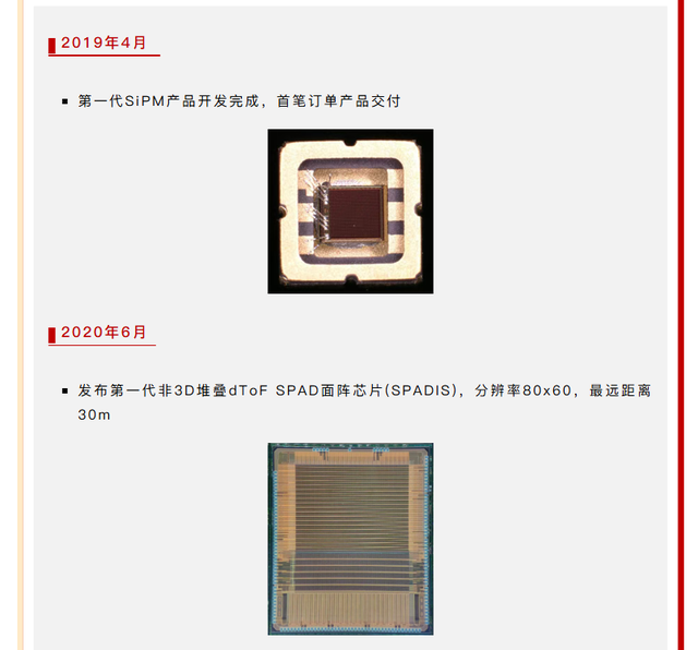 揭秘激光雷达芯片“第一案”：是横空出世还是另有捷径？