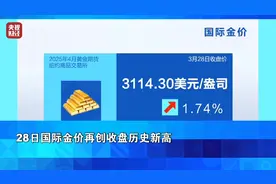 金价狂飙！图片