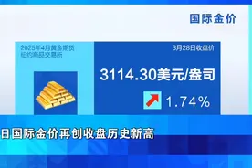 涨！涨！涨！涨！金价狂飙！图片