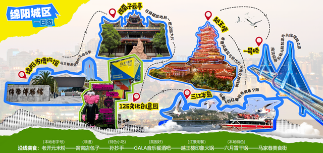 这一次，不得不去绵阳了！