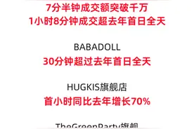 被“毛绒绒”暖化了，天猫双11“情绪搭子”迎来新增长图片