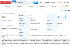 农夫山泉在广西成立供应链公司，含初级农产品收购业务图片