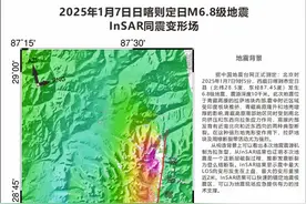 卫星拍摄西藏定日震区：最大破裂位置较浅，最大位错量达6米图片