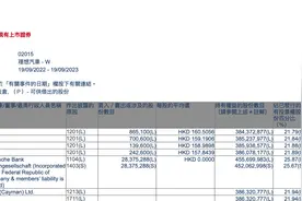 王兴套现理想汽车3亿港元，8月新车交付环比增速放缓 | 公司观察图片