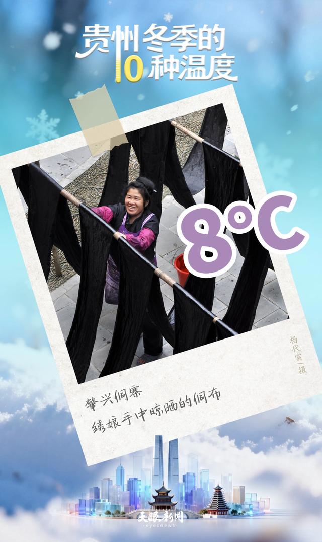 海报｜贵州冬季的10种温度