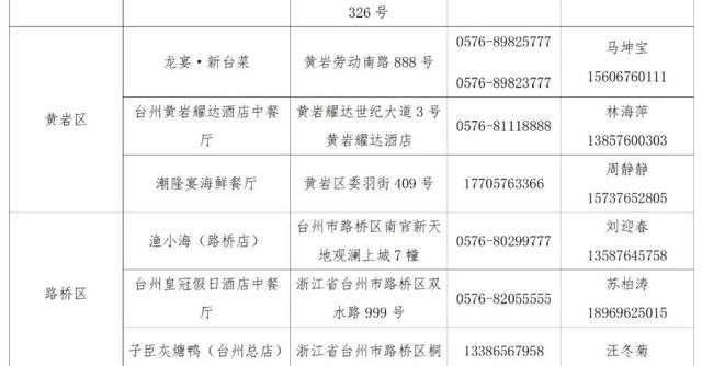 球赛要拼，福利要赢！“阿丽”，台州“壕”礼等你拿