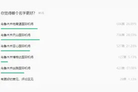 乌鲁木齐地窝堡机场更名网络投票：“天山”得票最多，网友称更有国际范图片
