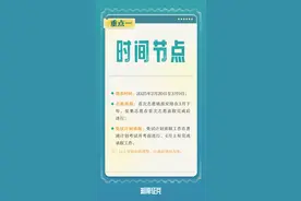 2025年退役士兵免试专升本报名开始，10大信息重点关注→图片