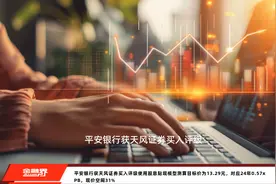 平安银行获天风证券买入评级使用股息贴现模型测算目标价为13.29元，对应24年0.57xPB，现价空间31%视频封面