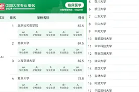 2024软科中国大学临床医学专业排名：北京协和医学院、北京大学、上海交通大学包揽前三视频封面