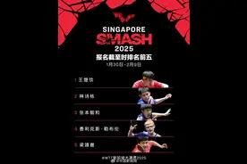 国乒新加坡大满贯单打名单：王楚钦孙颖莎领衔出战图片