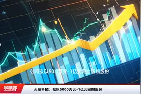 天奈科技：拟以5000万元-1亿元回购股份视频封面