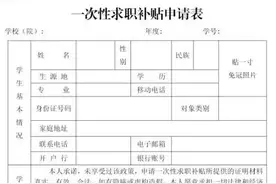 @2025届海南省低收入家庭大中专毕业生，每人可申领求职补贴1500元图片