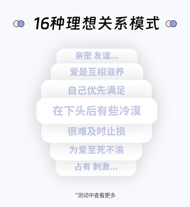 一见钟情 or 朋友变恋人 or…丨最适合你的“爱情打开方式”是哪一种？