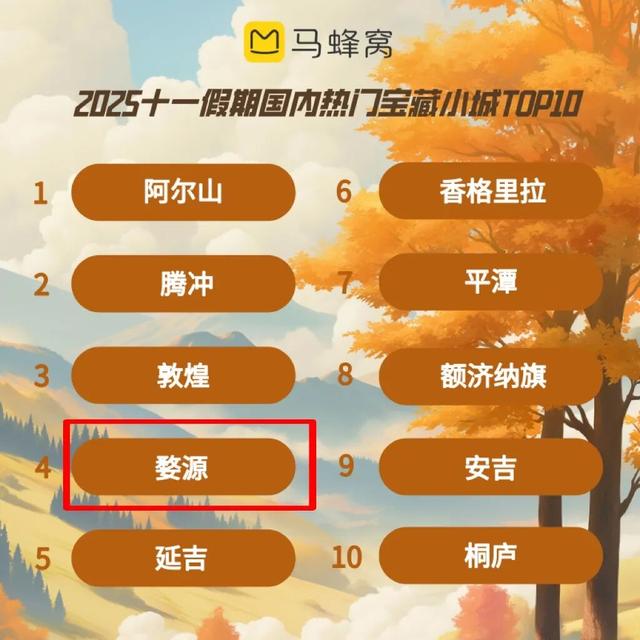 全国百家文旅联动、演员种草、抖音专题上新……“宝藏上饶”等你来过节！