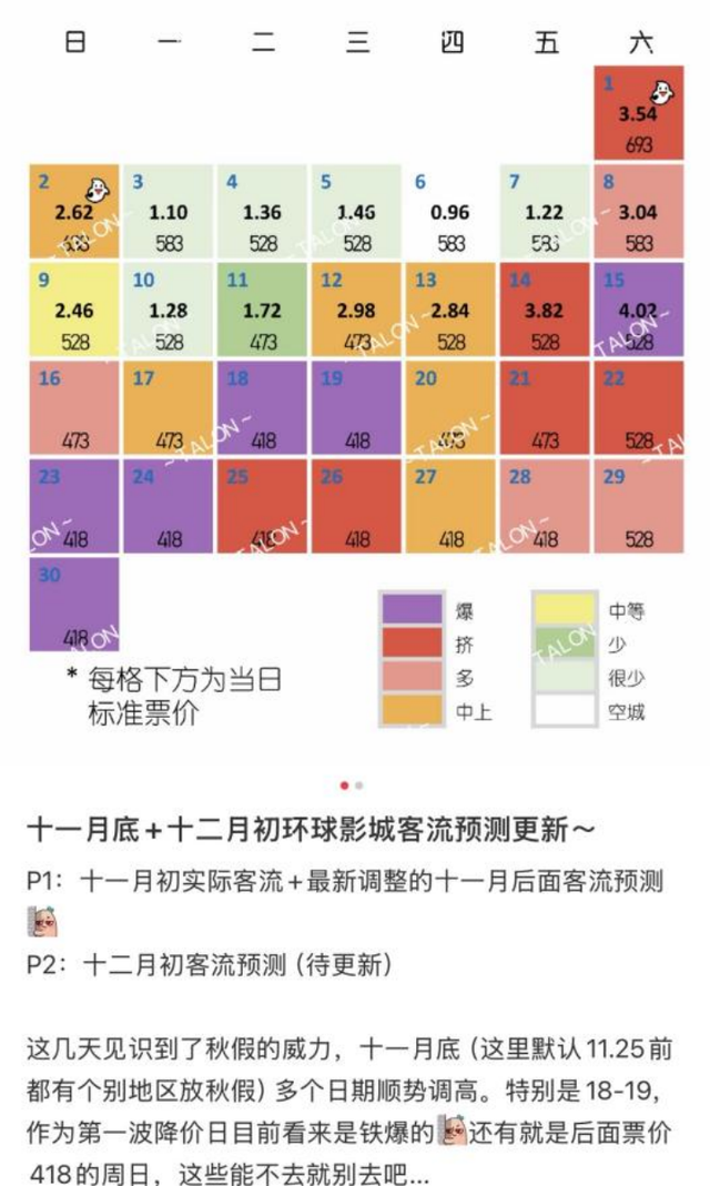 “野生”带玩管家出没迪士尼，从日赚上千卷到350元！专家看到的却是500亿元“陪伴经济”⋯⋯