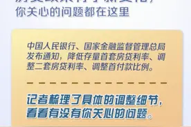 新华解码丨房贷政策有了新变化，你关心的问题都在这里图片
