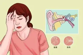医点通｜经常耳鸣？可能是身体的“报警信号”图片