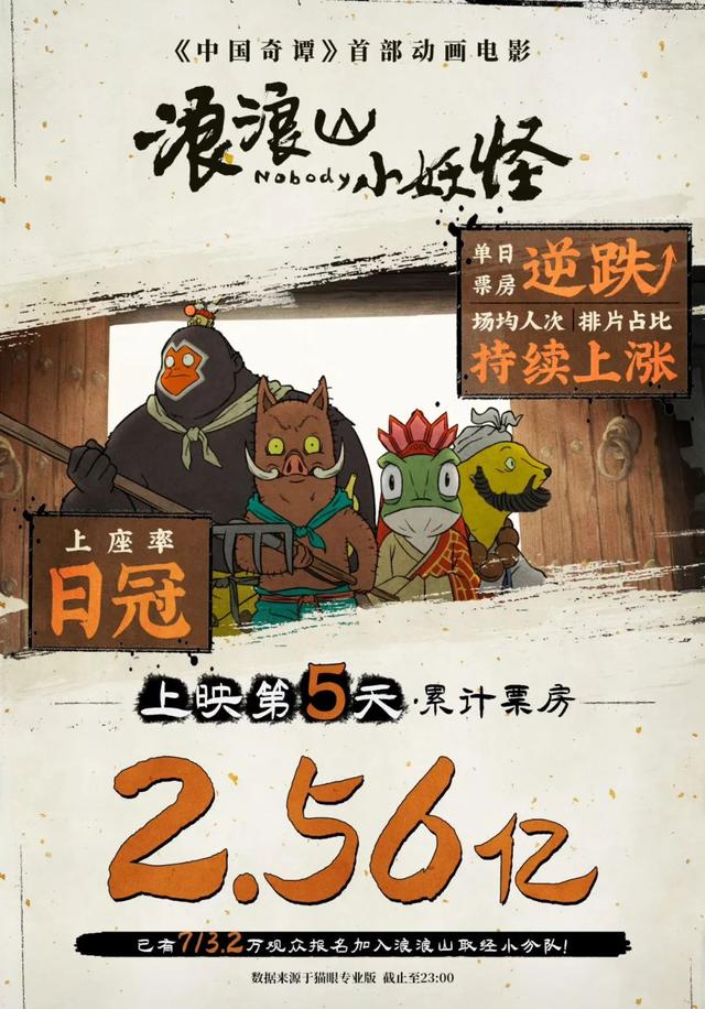 《浪浪山小妖怪》有何魔力