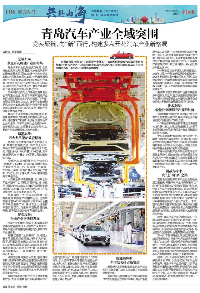 百版纪念特刊！正青春，齐鲁晚报《今日青岛》与你共赴山海