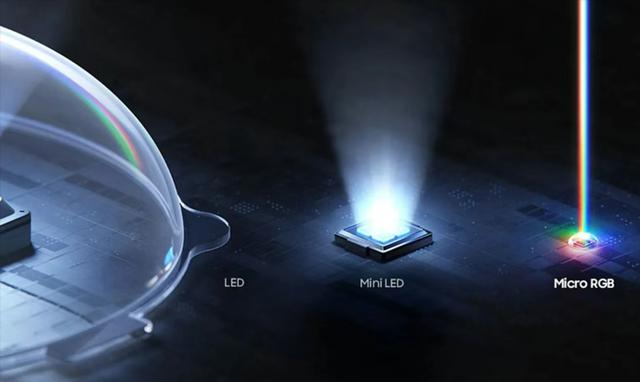 定价4500万韩元谁来买单？三星推出Micro RGB LED背光电视