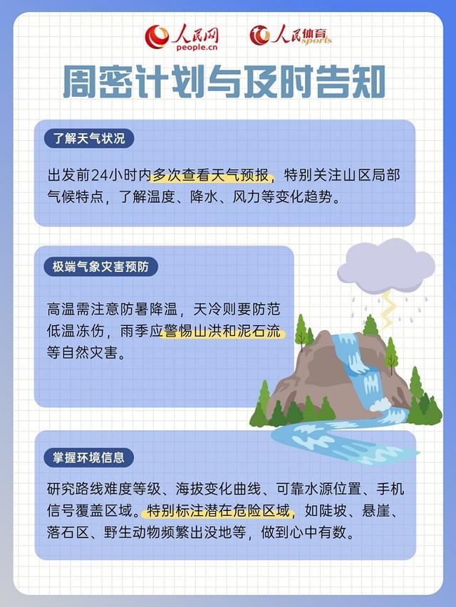图解：超实用休闲登山安全指南之行前准备篇