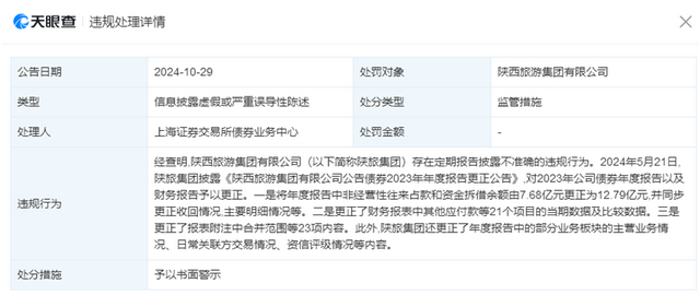 陕西旅游唱着《长恨歌》上会，过半募资投向泰山秀城