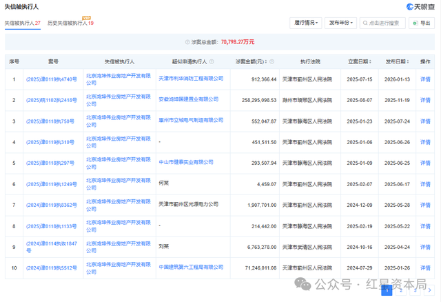 永辉超市一“胖改”门店突然停业，调改还不满1年！物业指其欠缴房租、物业费等	，永辉称系配合法院要求，双方各执一词